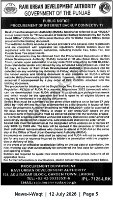 Newspaper clipping: RUDA Tender: 300 Mbps Internet Backup Connectivity for Head Office, Nawa-i-Waqt, 12 Jul 2026