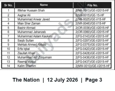Newspaper clipping: Official List of Names with File Numbers (14 Entries), The Nation, 12 Jul 2026