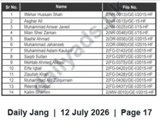 Newspaper clipping: List of Individuals and Case/File Numbers (GE-1/2015-HF), Jang, 12 Jul 2026