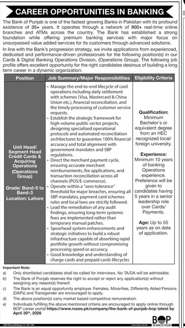 Bank of Punjab Jobs for Unit Head Credit Cards Operations – Jobs ad in Lahore from Daily Jang, published 16 Apr 2026