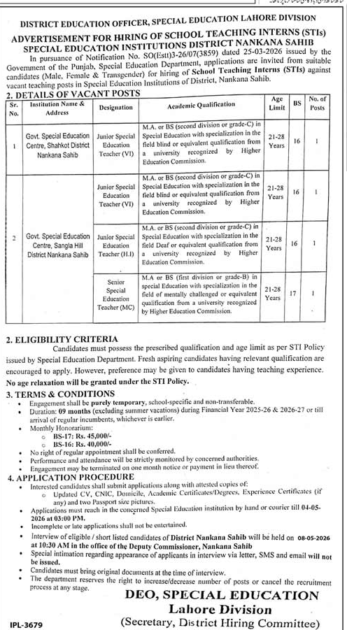 Special Education Teacher Jobs in Nankana Sahib 2026 – Jobs ad in Nankana Sahib from Daily Jang, published 16 Apr 2026