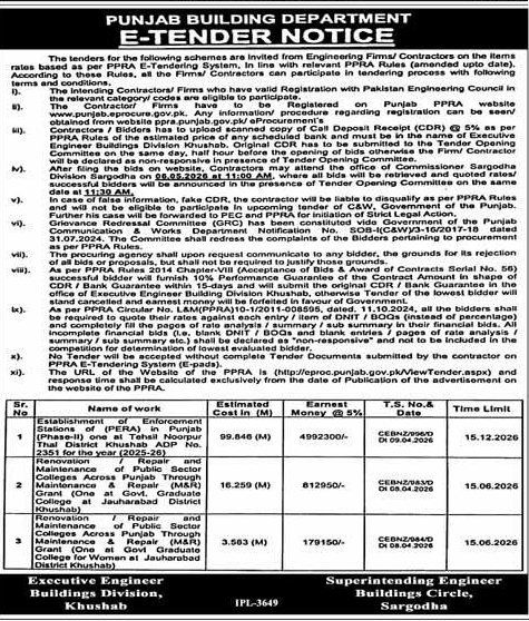 Punjab Building Department E-Tender Notice – Tenders ad in Sargodha from Express, published 16 Apr 2026